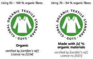 Logo GOTS, Global Organic Textile Standard