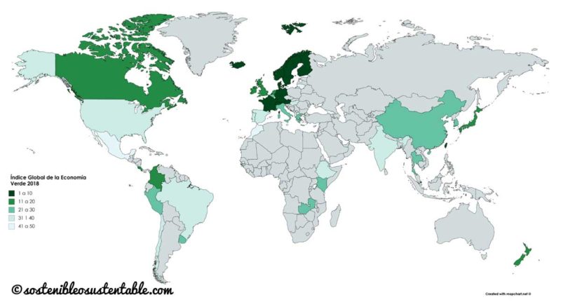 Los 50 Países Con La Economía Más Verde Del Mundo ♻️